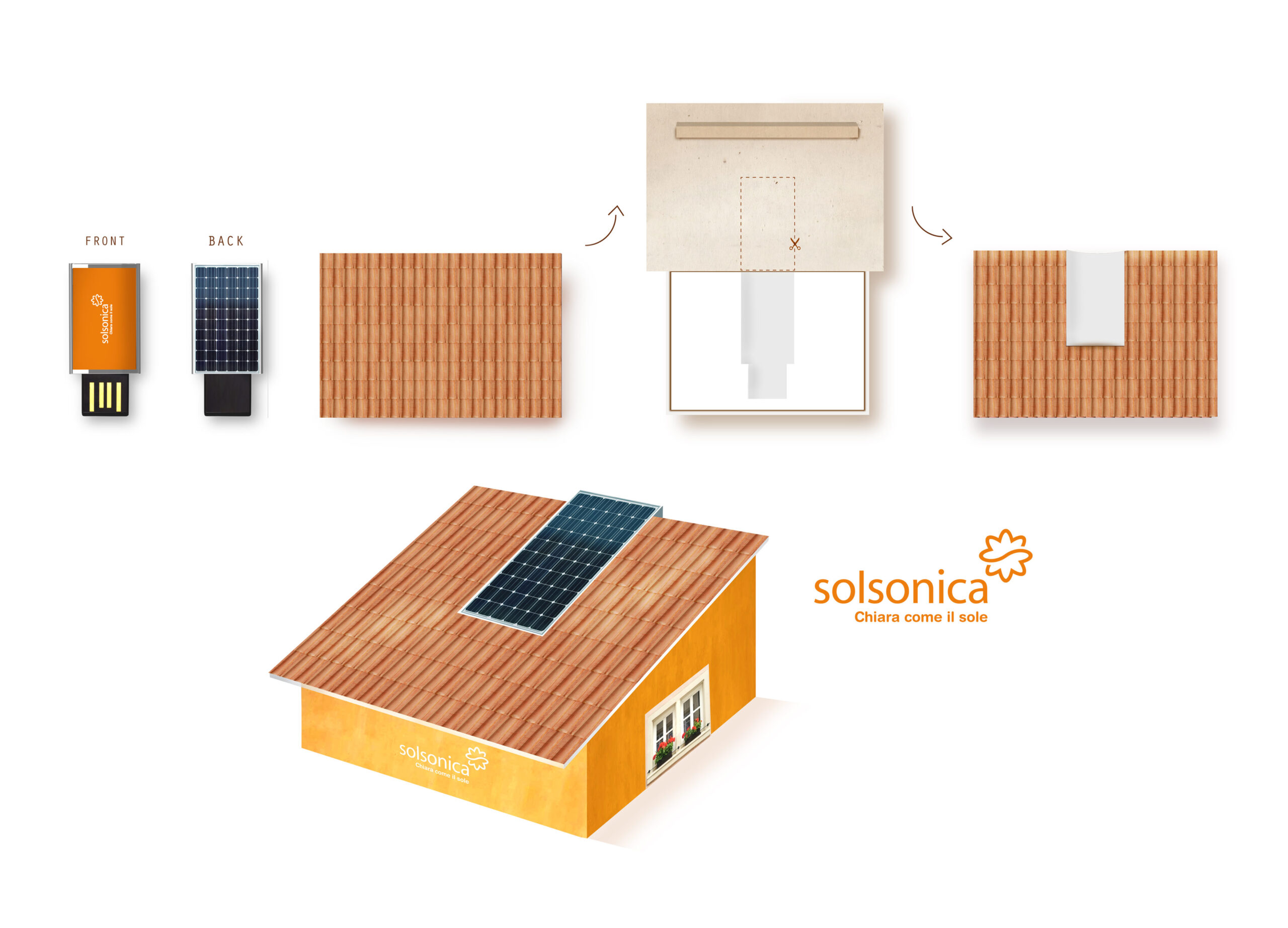 SolWeb